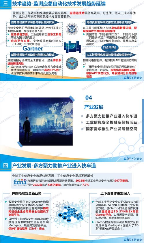 2022年工業(yè)信息安全態(tài)勢(shì) 勒索軟件威脅與網(wǎng)絡(luò)與信息安全軟件開發(fā)展望